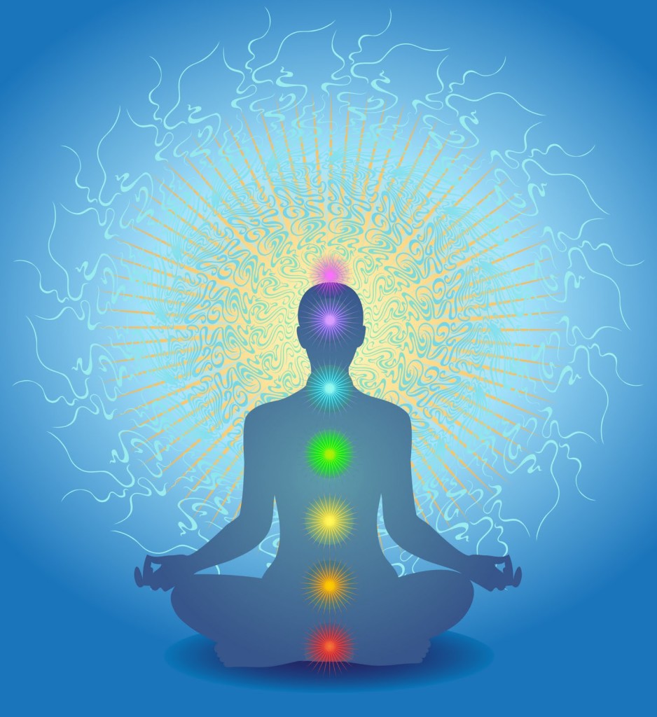 chakras